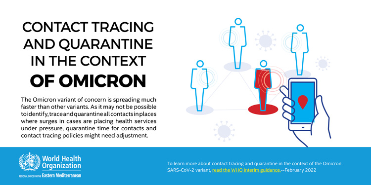 Contact tracing and quarantine in the context of Omicron - social media card - 1 - English